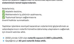 Bakan Tunç: Nöbetçi noterlik uygulamasıyla 3 milyon 960 bin 246 işlem gerçekleştirildi