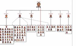 İstanbul - İBB'ye 'Yolsuzluk' soruşturmasında iddianame tamamlandı - 4 / Ek fotoğrafla