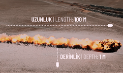 'MKE ALPAY’ mayınlı arazilerde güvenli koridor açıyor