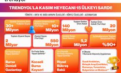 Trendyol, 15 ülkede kasım kampanyalarını tamamladı