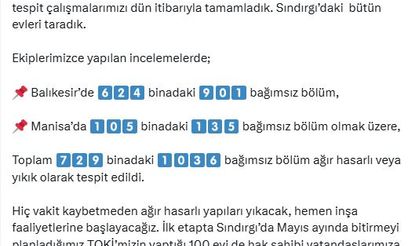 Bakan Kurum: Balıkesir'de 729 binadaki 1036 bağımsız bölüm ağır hasarlı veya yıkık