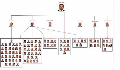 İstanbul - İBB'ye 'Yolsuzluk' soruşturmasında iddianame tamamlandı - 4 / Ek fotoğrafla