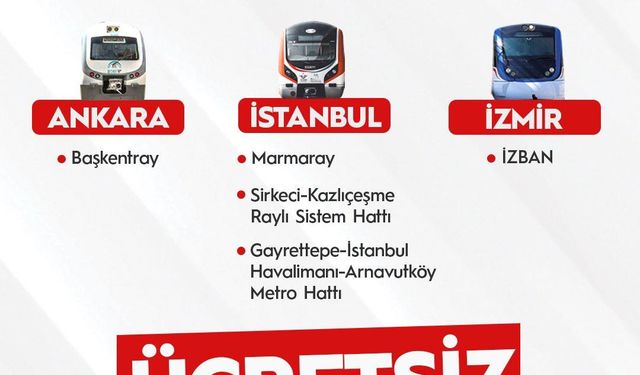 Bakan Uraloğlu: 1 Ocak'ta 3 şehirde bakanlığa bağlı raylı sistemler ücretsiz olacak