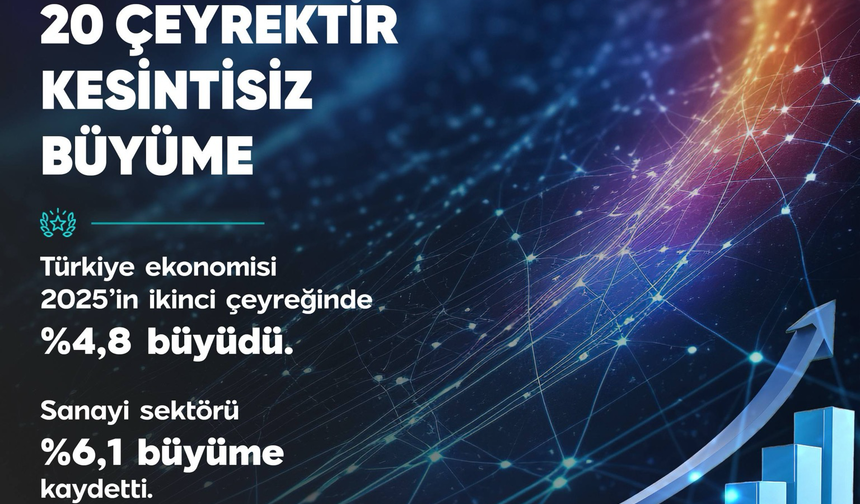 Bakan Kacır: Türkiye ekonomisi 20 çeyrektir kesintisiz büyümesini sürdürüyor