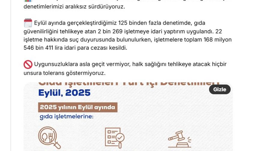 Bakan Yumaklı: Gıda denetimlerinde 168 milyon 546 bin 411 lira idari para cezası kesildi