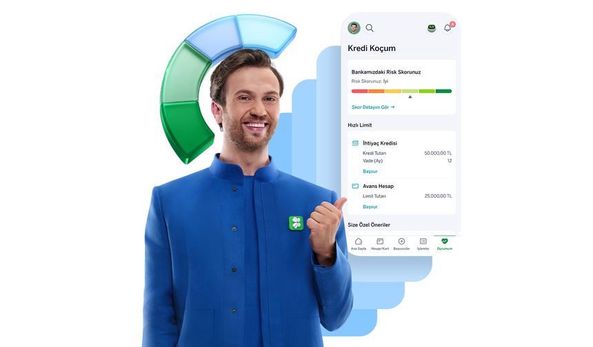 Garanti BBVA, ‘Kredi Koçum’ özelliğini hayata geçirdi